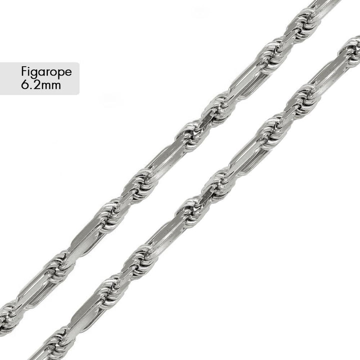 Figarope 6.2 chain